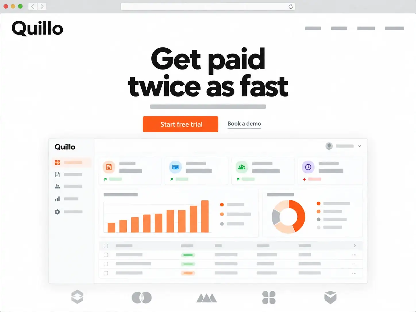 After: the same homepage redesigned with one bold headline, one orange call to action and a clean product dashboard